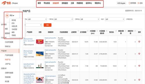斑馬erp 跨境電商有哪些選品工具好用